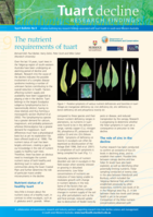 The nutrient requirements of tuart