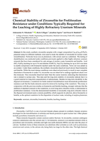Chemical stability of zirconolite for proliferation resistance under conditions typically required for the leaching of highly refractory uranium minerals