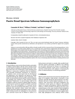 Passive broad-spectrum influenza immunoprophylaxis
