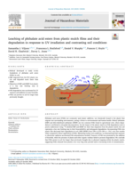 Leaching of phthalate acid esters from plastic mulch films and their degradation in response to UV irradiation and contrasting soil conditions