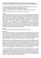 Comparison of bacterial biofilm communities using barcoded pyrosequencing and analysis to determine origin of biofilm fouling of reverse osmosis membranes in a full scale desalination system