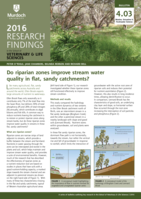 Do riparian zones improve stream water quality in flat, sandy catchments?