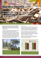 Is tree health a determinant of reptile species richness and abundance in wandoo woodlands?
