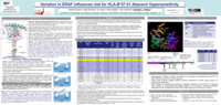 Variation in EraP Influencees Risk for HLA-B*57:01 positive abacavir hypersensitivity