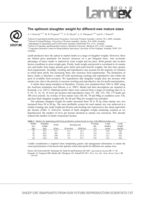 The optimum slaughter weight for different ewe mature sizes