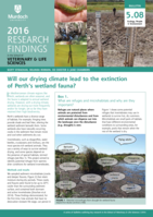 Will our drying climate lead to the extinction of Perth's wetland fauna?