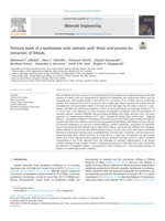 Pressure leach of β-spodumene with carbonic acid: Weak acid process for extraction of lithium