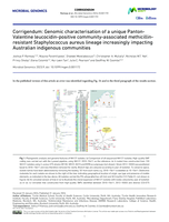 Corrigendum: Genomic characterisation of a unique Panton-Valentine leucocidin-positive community-associated methicillin-resistant Staphylococcus aureus lineage increasingly impacting Australian indigenous communities