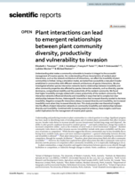 Plant interactions can lead to emergent relationships between plant community diversity, productivity and vulnerability to invasion