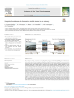 Empirical evidence of alternative stable states in an estuary