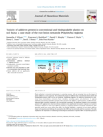 Toxicity of additives present in conventional and biodegradable plastics on soil fauna: a case study of the root lesion nematode Pratylenchus neglectus