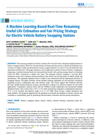 A Machine Learning-based Real-Time Remaining Useful Life Estimation and Fair Pricing Strategy for Electric Vehicle Battery Swapping Stations