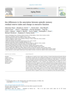 Sex differences in the association between episodic memory residual reserve index and change in executive function