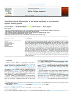 Identifying critical determinants of soil water repellency in an Australian dryland farming system
