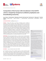 Composition of the human milk microbiome in the GUSTO cohort is shaped by intrapartum antibiotic prophylaxis and breastfeeding exclusivity