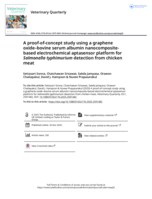 A proof-of-concept study using a graphene oxide-bovine serum albumin nanocomposite-based electrochemical aptasensor platform for Salmonella typhimurium detection from chicken meat